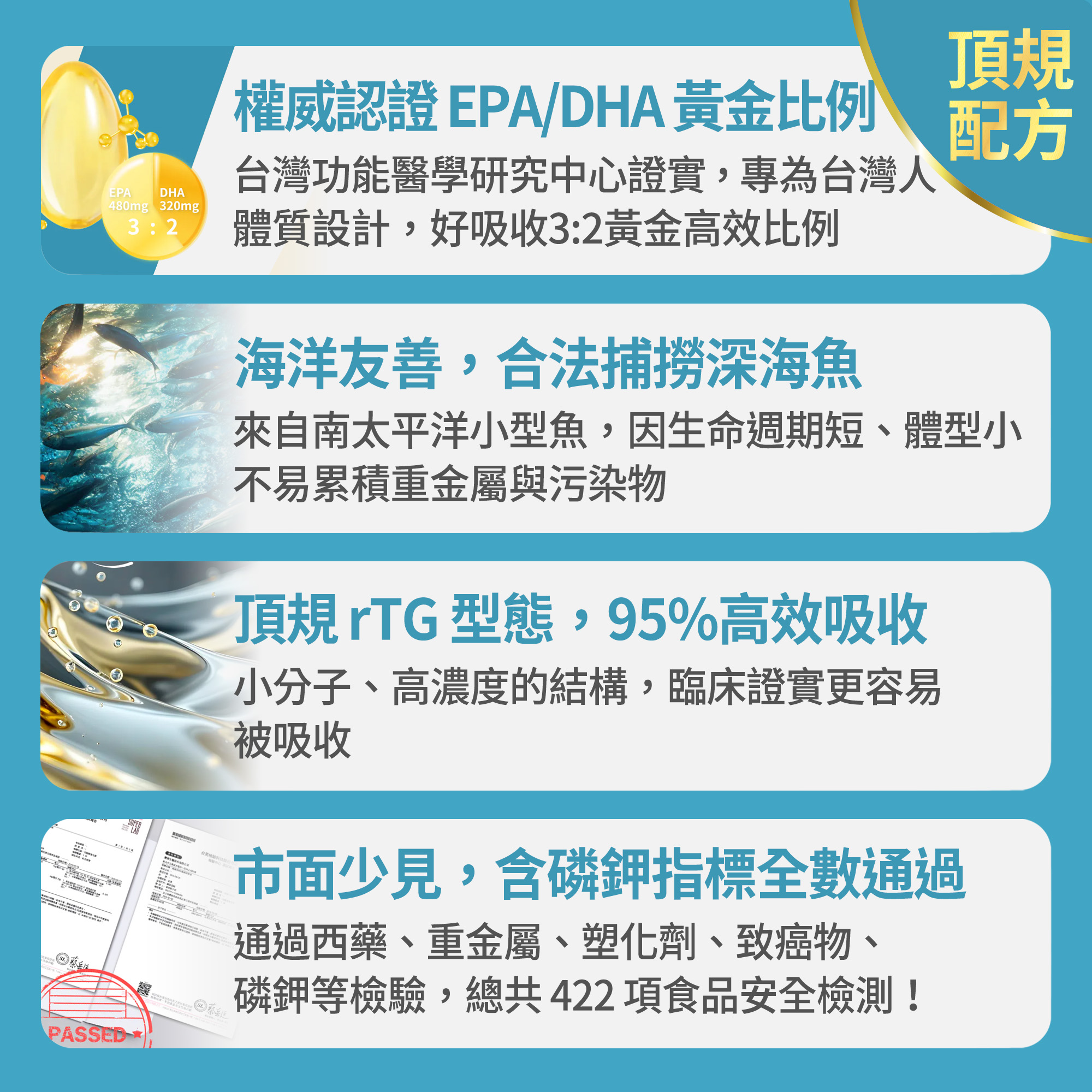 【FJ豐傑生醫】西班牙85%高純淨魚油-60顆/盒(調節生理機能ｘOmega-3高濃度ｘ產前產後補養), , large