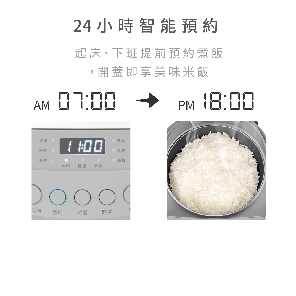 Yuanshan 6-Cup Microcomputer Rice Cooker YS-5062RCM, , large