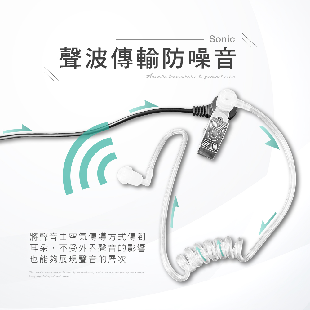 【HANLIN】-88SMIC 空氣導管K頭耳機麥克風#對講機專用 耳機麥克風 空氣耳機 空氣導管 適用HL888S 對講機耳麥 K頭 立體音質, , large