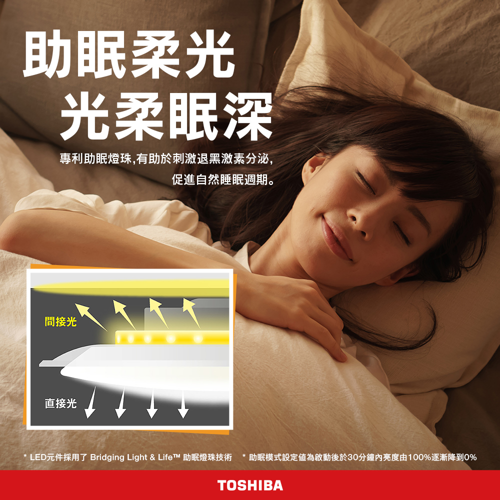 TOSHIBA 8-10 ping Yaoyang 80W RA90 Aurora Beauty RAP Dimming Color Adjustment Remote Control Ceiling Light (LEDRAP80-02S), , large