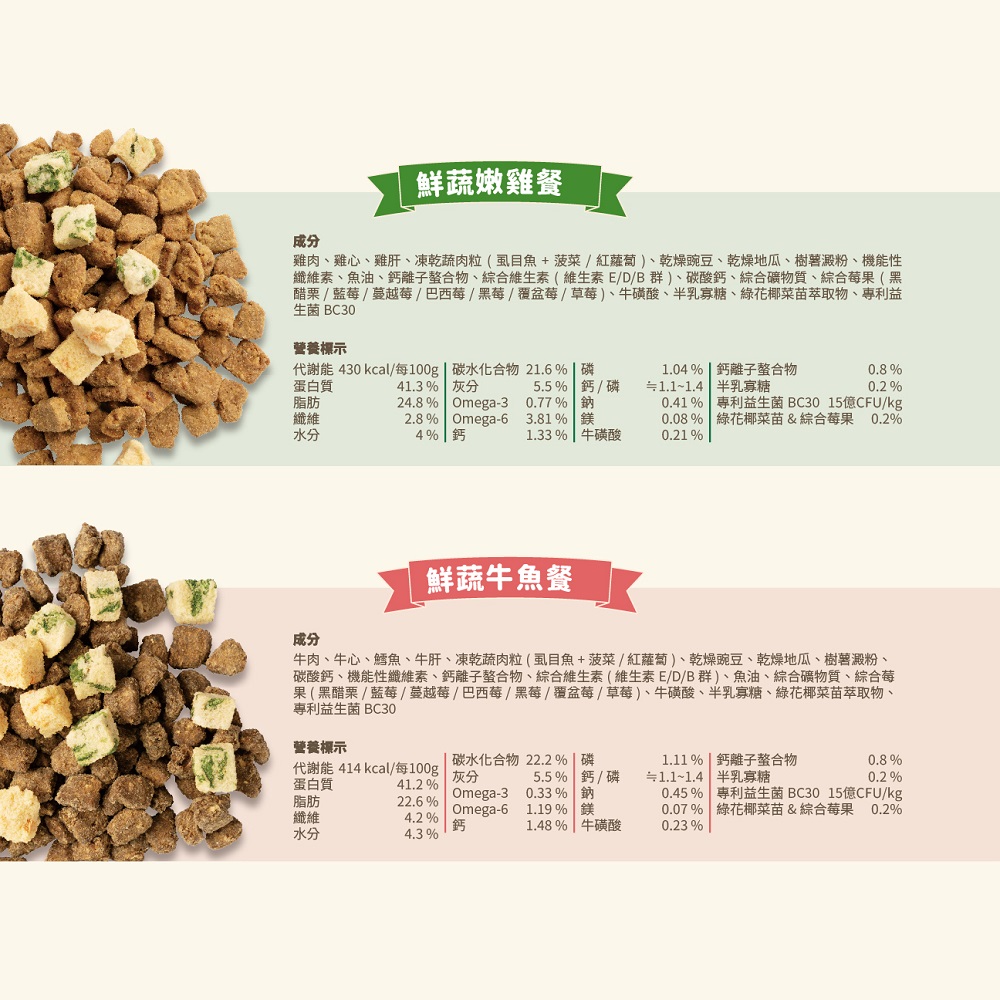 Dogs Air-Dried Fresh Food-Beef  Fish, , large