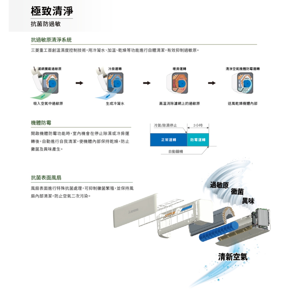 Mitsubishi Heavy Industries 3-5 Ping Inverter Cooling & Heating Split Air Conditioner DXK28ZTLT2-W/DXC28ZTLT2-W, , large