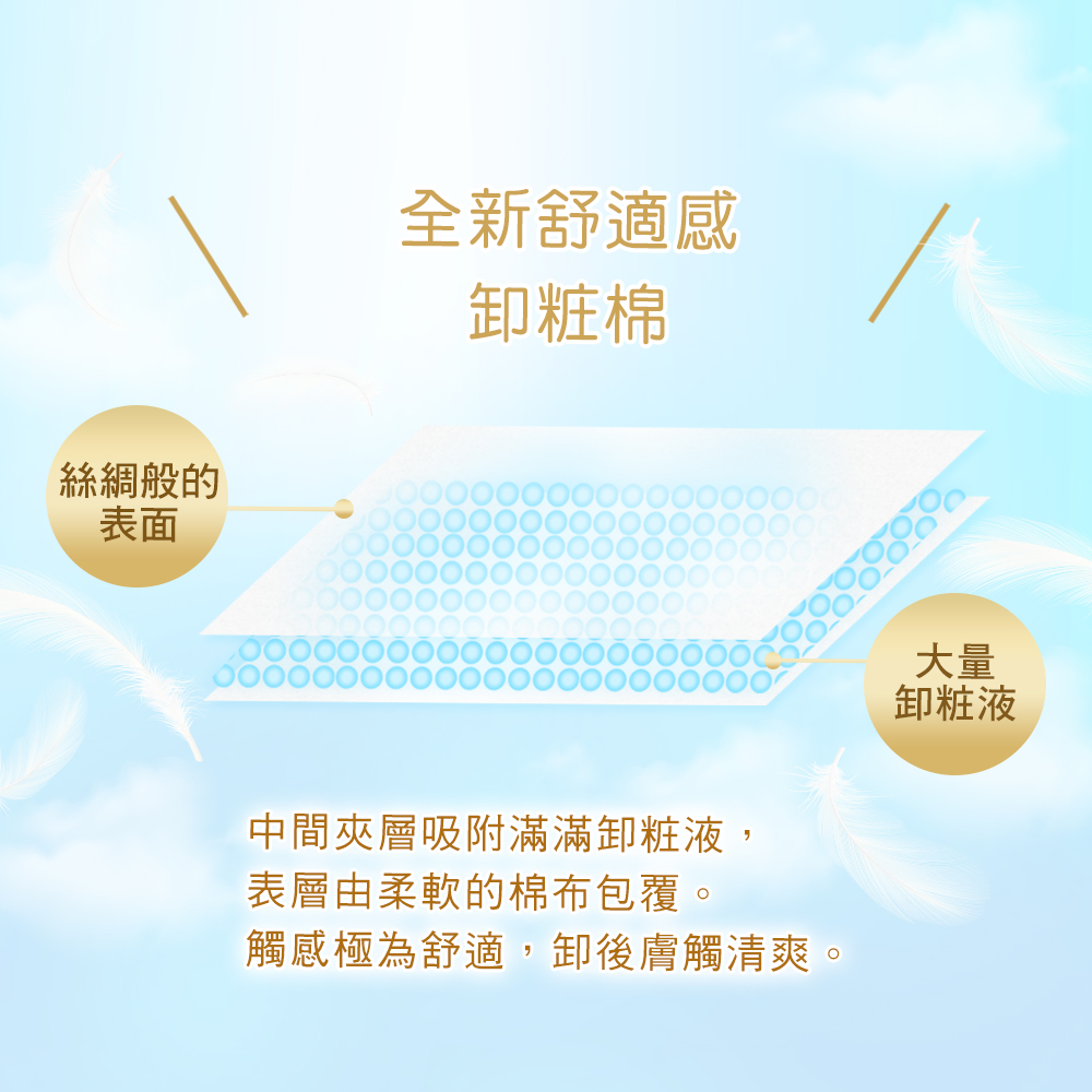 KOSE 自由淨肌 官方直營 零毛孔卸粧棉 輕透50枚 2入 | 購綺麗, , large
