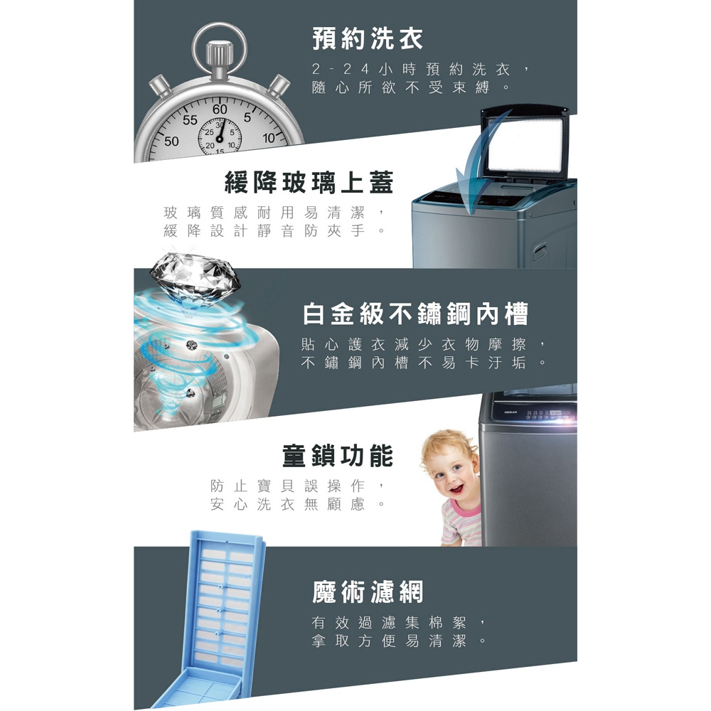 HERAN 禾聯 18kg 全自動定頻洗衣機 HWM-1892, , large