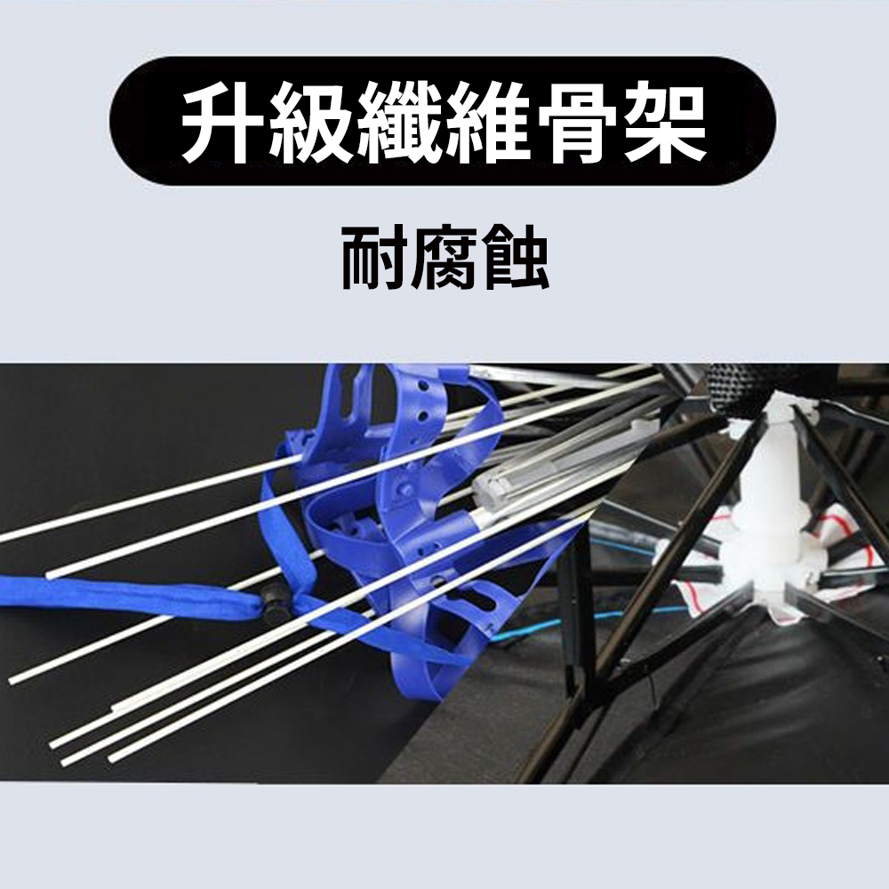 解放雙手【頭戴雨傘帽】擋雨 防曬 讓你能做更多事 戶外工作 打掃環境 工地 農業 水產 旅遊 釣魚 遮陽 外出 發傳單, , large
