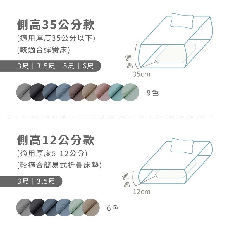 100% cotton mattress cover and pillowcase set, , large