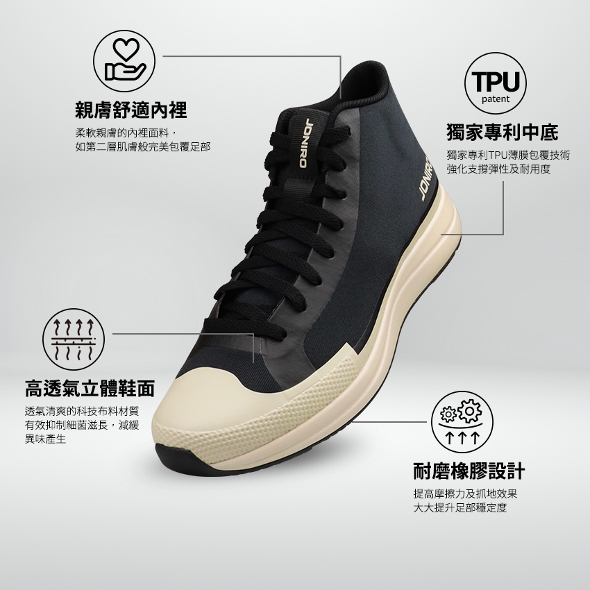 【JONIRO】台灣製造 Fly Out 帆人鞋 極限白 帆布鞋 穿搭 白鞋 運動 休閒 學生(部分鞋款有現貨), , large