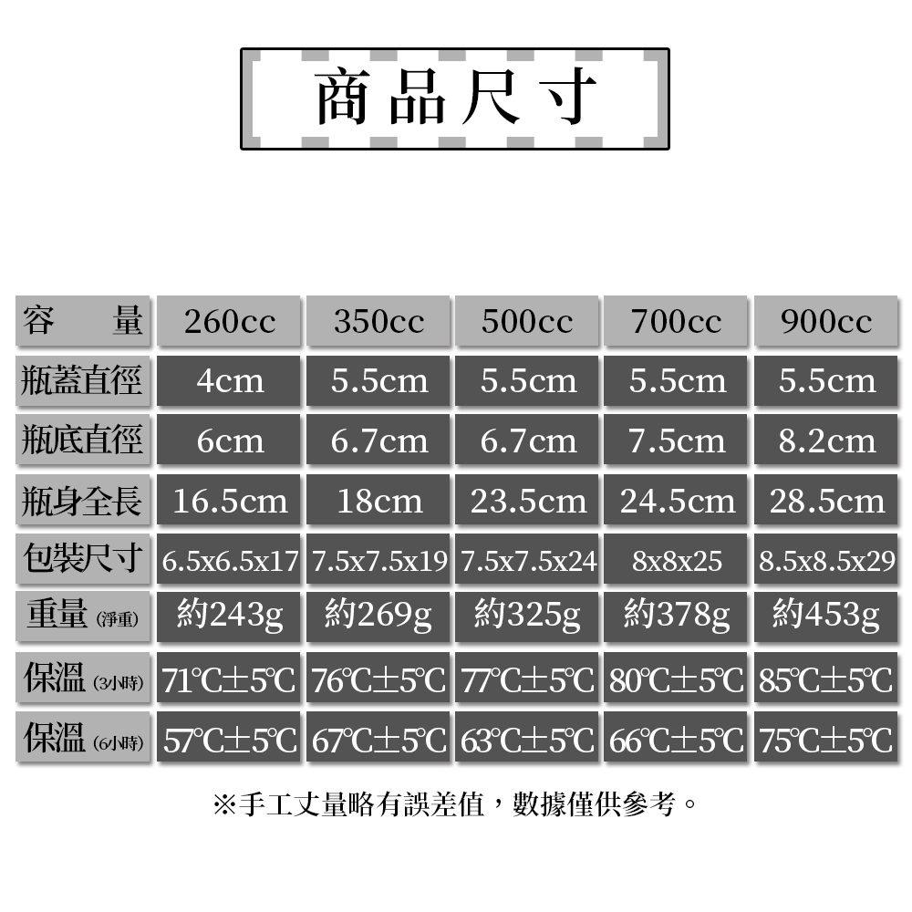 PERFECT 理想牌 日式316不鏽鋼真空保溫杯保溫瓶 不鏽鋼350cc-Leidea樂德兒, , large