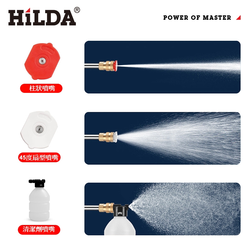 【HILDA】希爾達電動工具 21V 雙電 提壺式 無刷馬達洗車機, , large