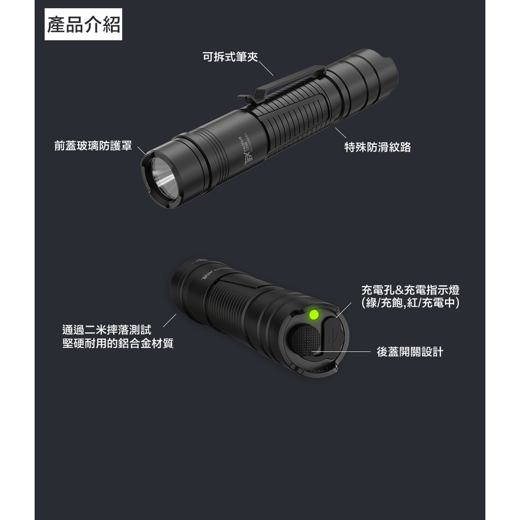【德國Ledlenser】副品牌 TFX Propus 1200 戰術型充電手電筒, , large