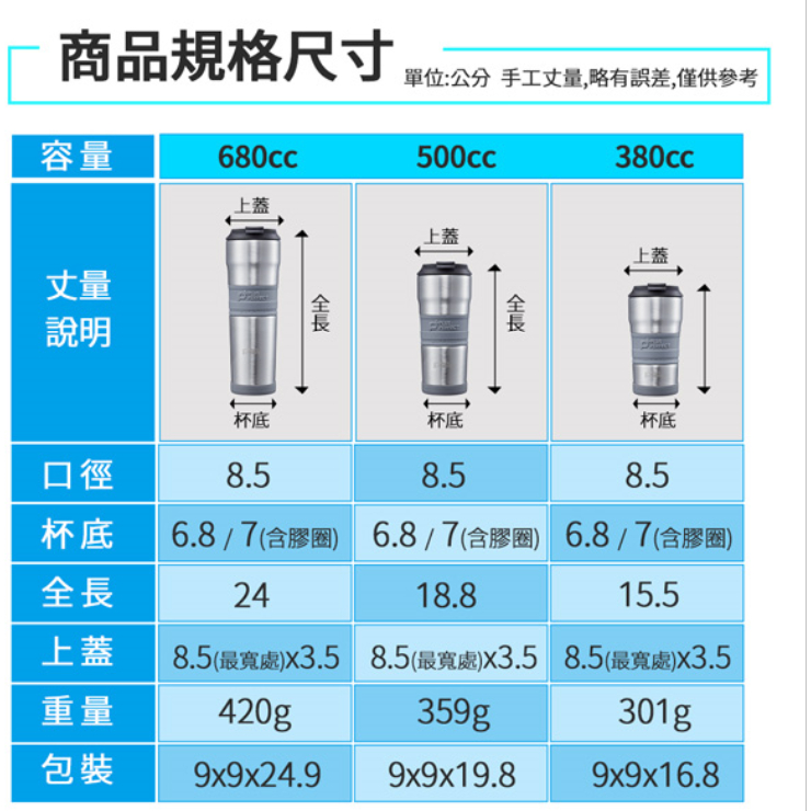 PERFECT 理想牌 極緻316不鏽鋼咖啡隨身杯 霧黑500cc-Leidea樂德兒, , large