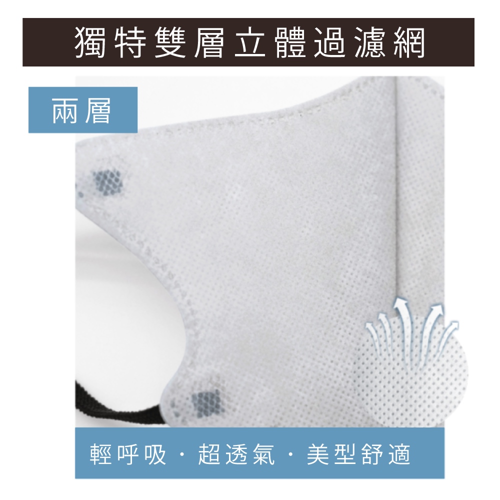 【千康購物網】CICIBELLA  6D輕呼吸口罩10入-灰米, , large