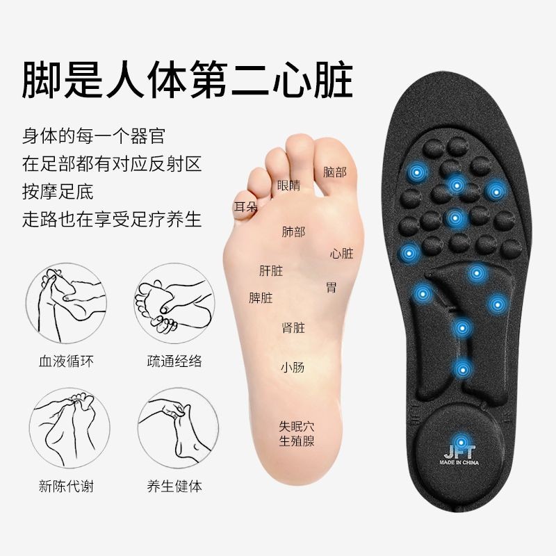 [JEMIA] JFT 減壓氣囊鞋墊 \ 運動及按摩款式 \ 多尺寸選擇, , large