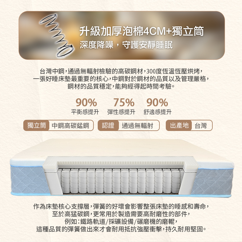 【KIKY】HouKun天絲2.3高支撐獨立筒床墊, , large