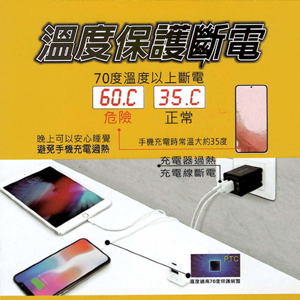 GS MALL 台灣製造 三合一充電線 溫度保護斷電充電線 傳輸線 快充線 USB線 TYPE-C 充電線 MICRO, , large