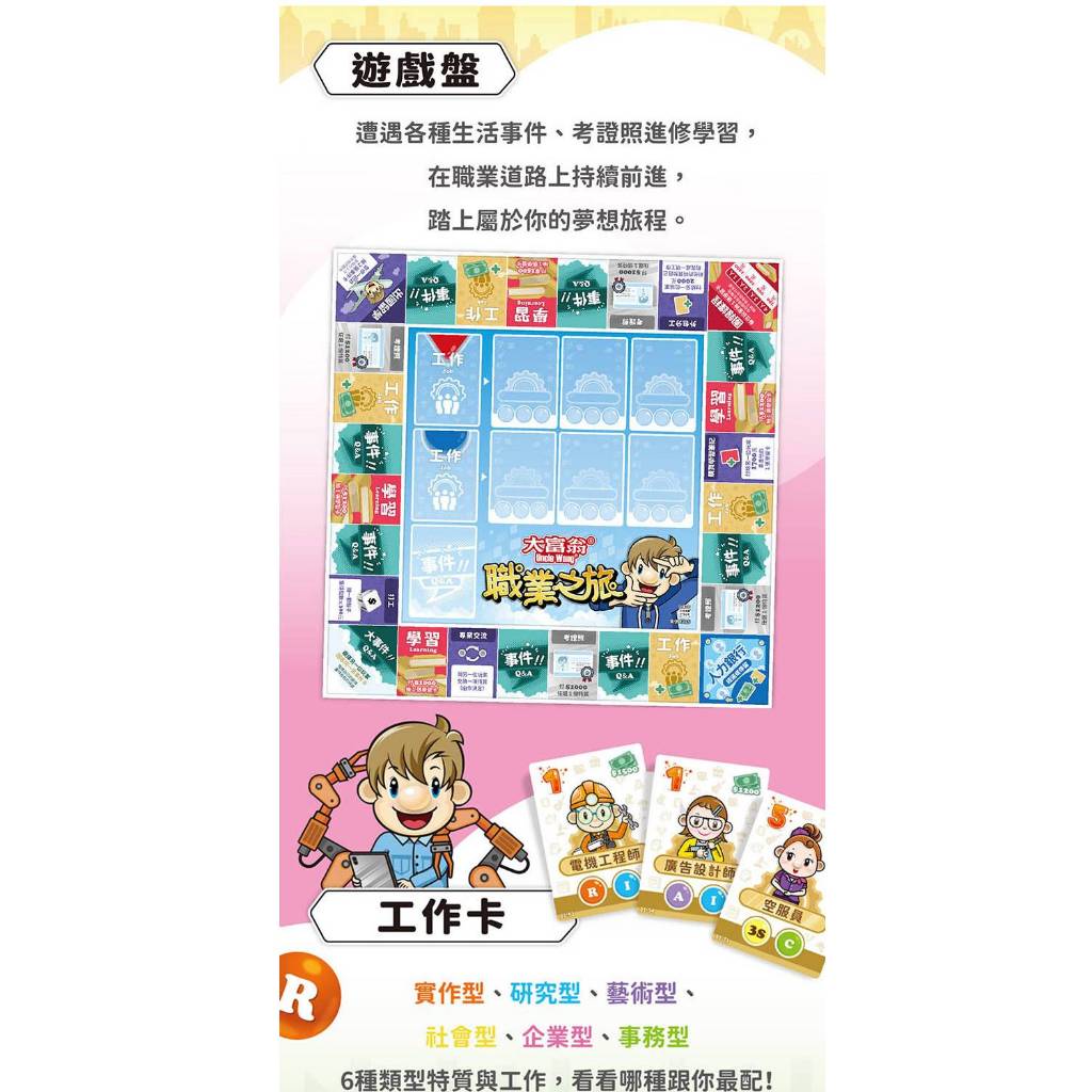 大富翁 職業之旅(E225), , large