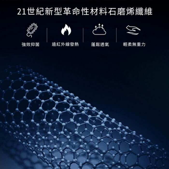 【Hilton希爾頓】精品級石墨烯能量四季被2.2kg/深藍色, , large