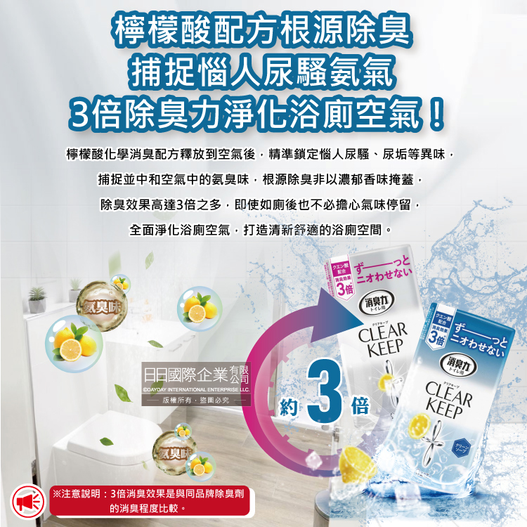 [日日好物]日本ST雞仔牌-CLEAR KEEP浴室廁所3倍消臭力檸檬酸奈米除臭芳香劑400ml/罐-皂香藍(如廁淨味空氣清新劑,清除異味浴廁芳香劑,衛浴脫臭去味擴香), , large