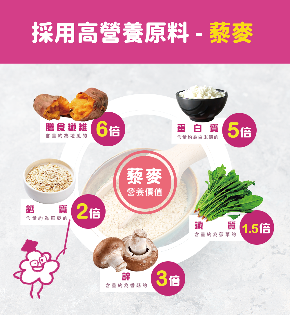【食在美好】豐盛好食拜拜10件組 精選拜拜好物 豐盛又體面, , large