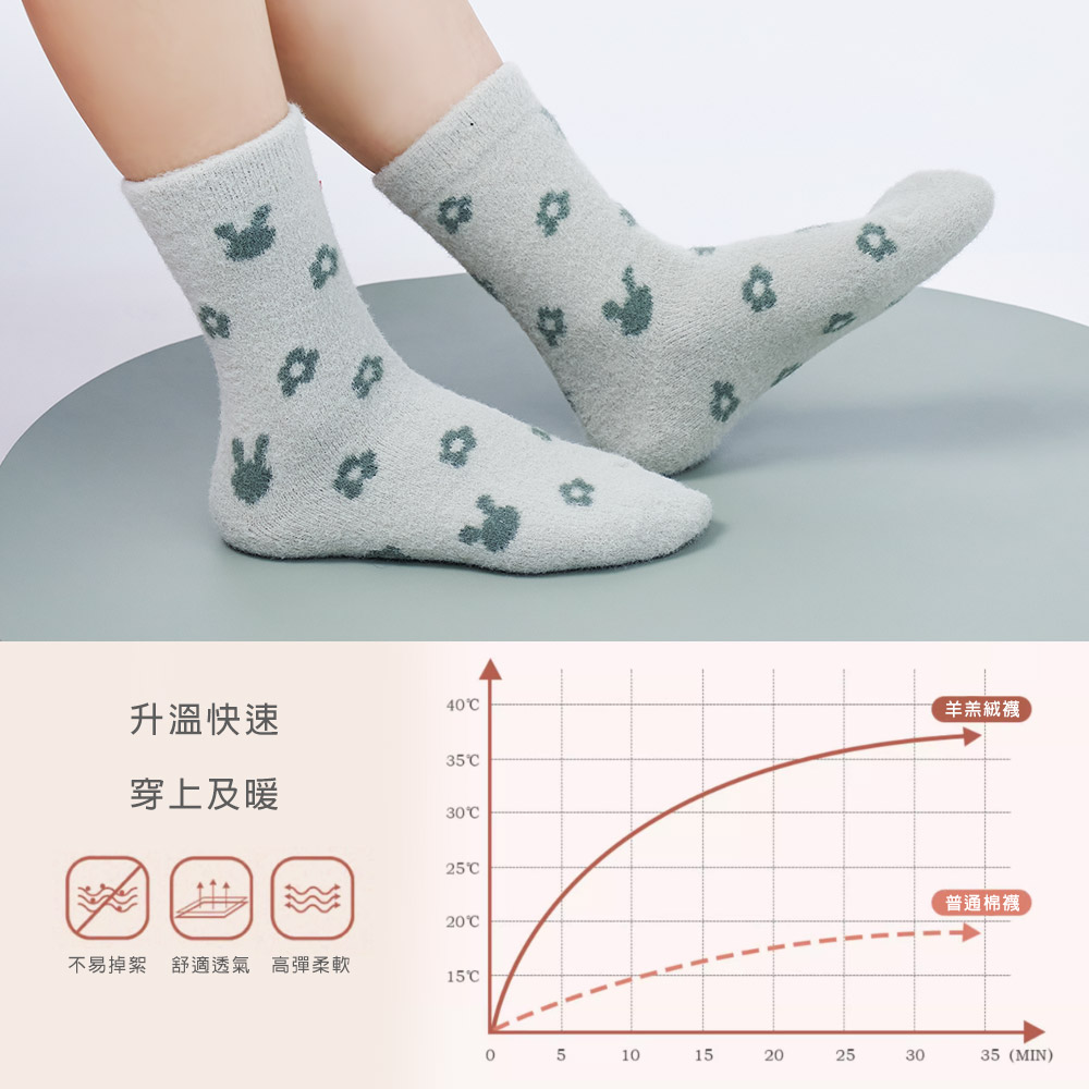 (多款)保暖毛襪 羊羔絨長襪 加絨女襪 女長襪 冬季襪子 保暖襪 AN-B3022N 【旺達棉品】, , large