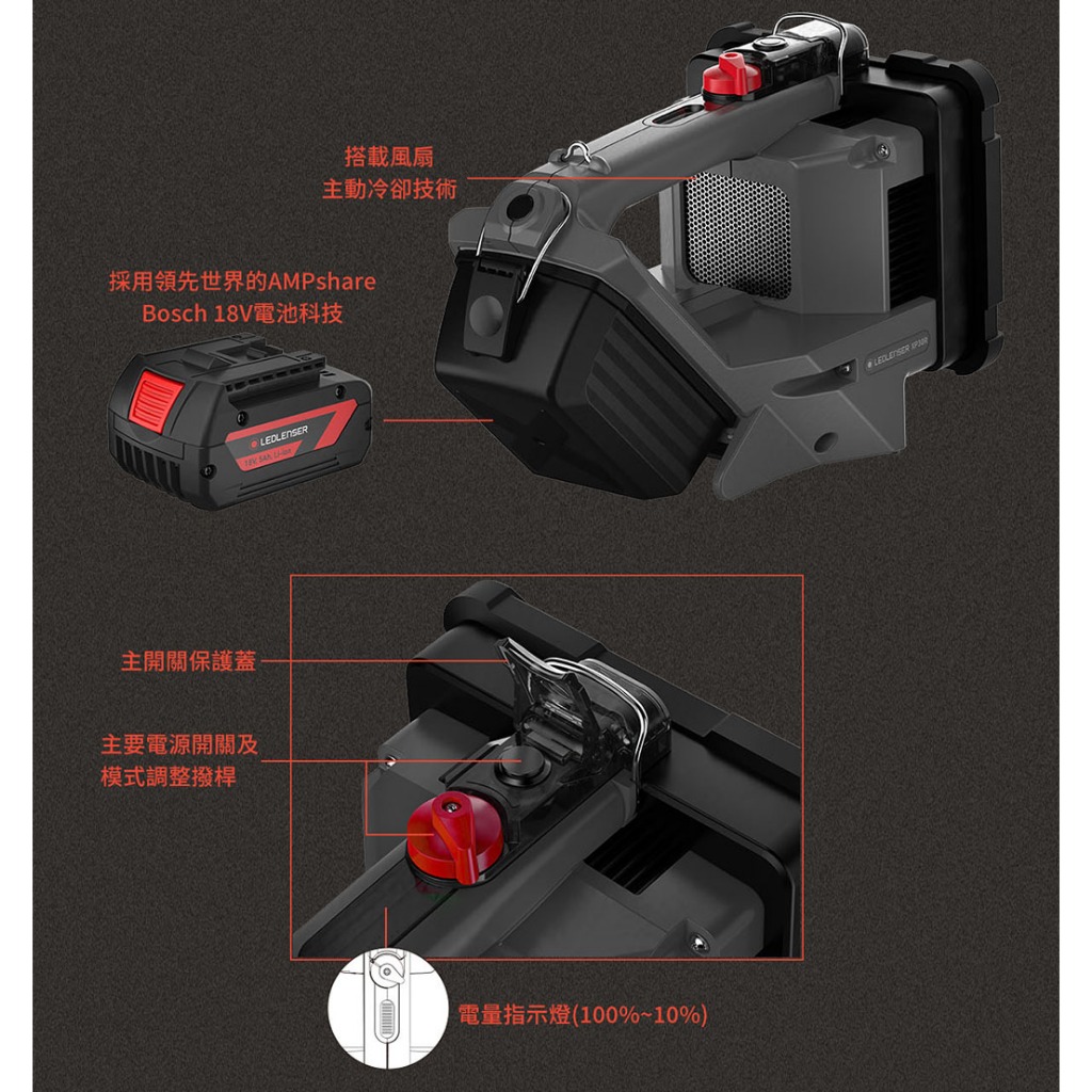 【德國Ledlenser】XP30R 專業搜索探照燈, , large