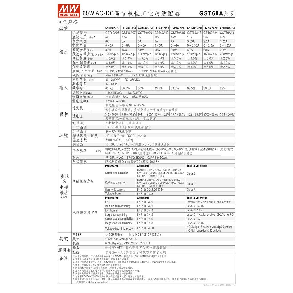 明緯30W全球認證桌上型變壓器(GST60A05-P1J), , large