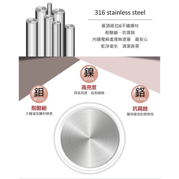 PERFECT 理想牌 極緻316不鏽鋼真空雙蓋咖啡杯直飲杯 曜石黑580cc-Leidea樂德兒, , large