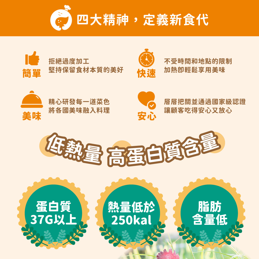 羅勒雞胸 5入, , large
