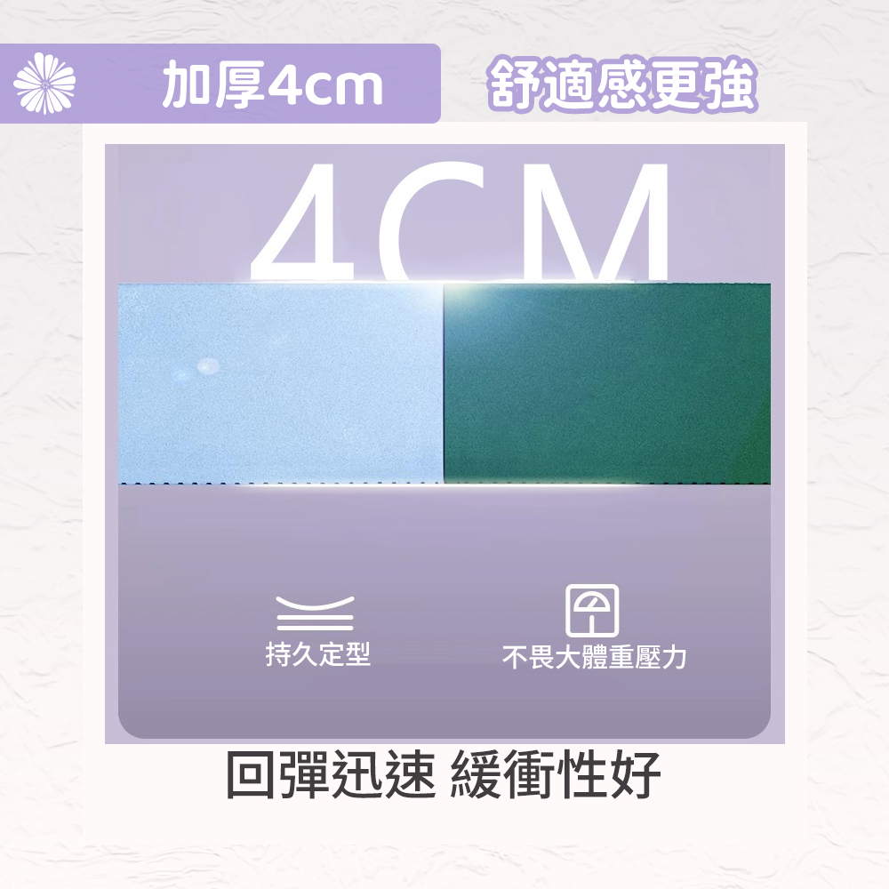 4cm Thick Multifunctional TPE Balancing Mat /matcha green, , large