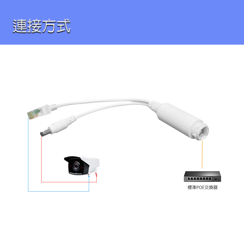 [ekit Technology] 48V to 12V standard waterproof POE splitter IEEE 802.3af/at, , large