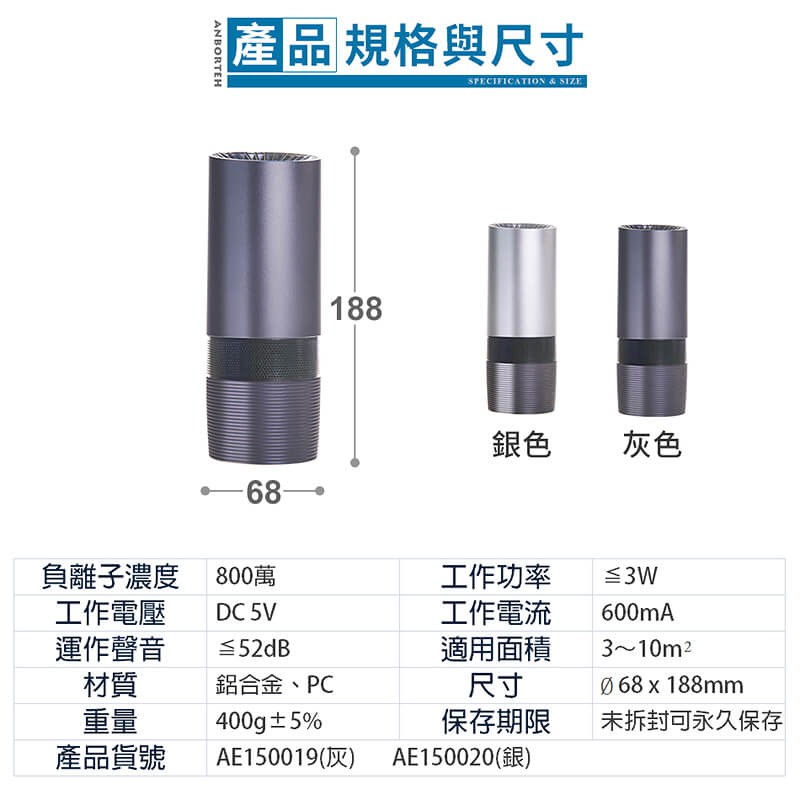 【安伯特】神波源 AI智慧 車用空氣清淨機 USB充電 負離子淨化, , large