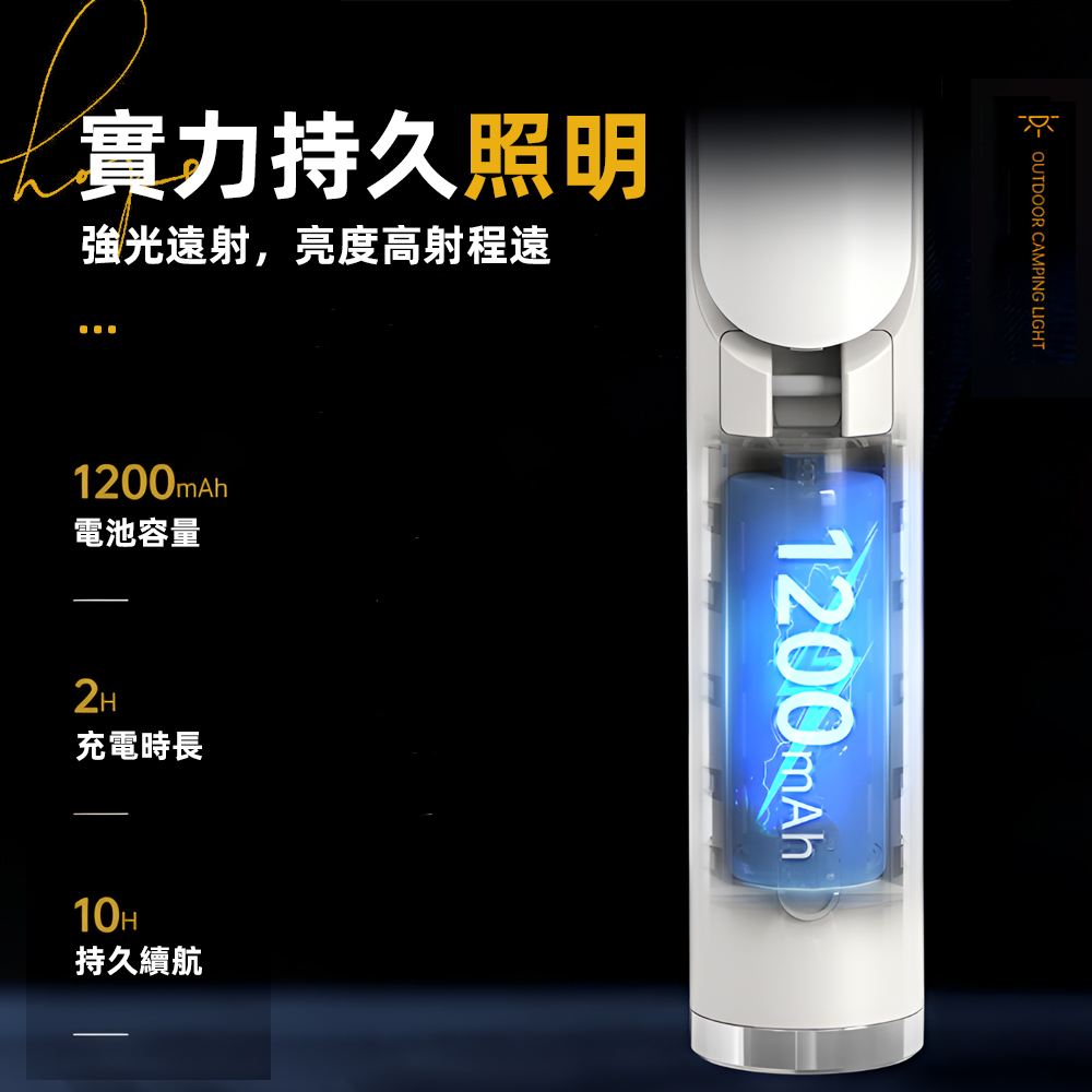 【上手家居】露營燈 黑色(露營/戶外燈/野營燈/松果燈/帳篷燈), , large