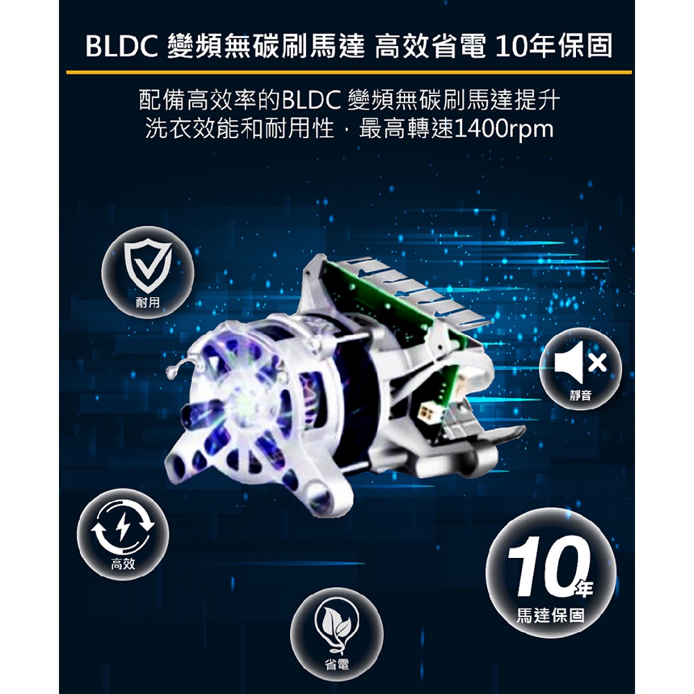 Whirlpool 惠而浦 10公斤 滾筒洗脫烘 洗衣機 WEHC10AB, , large