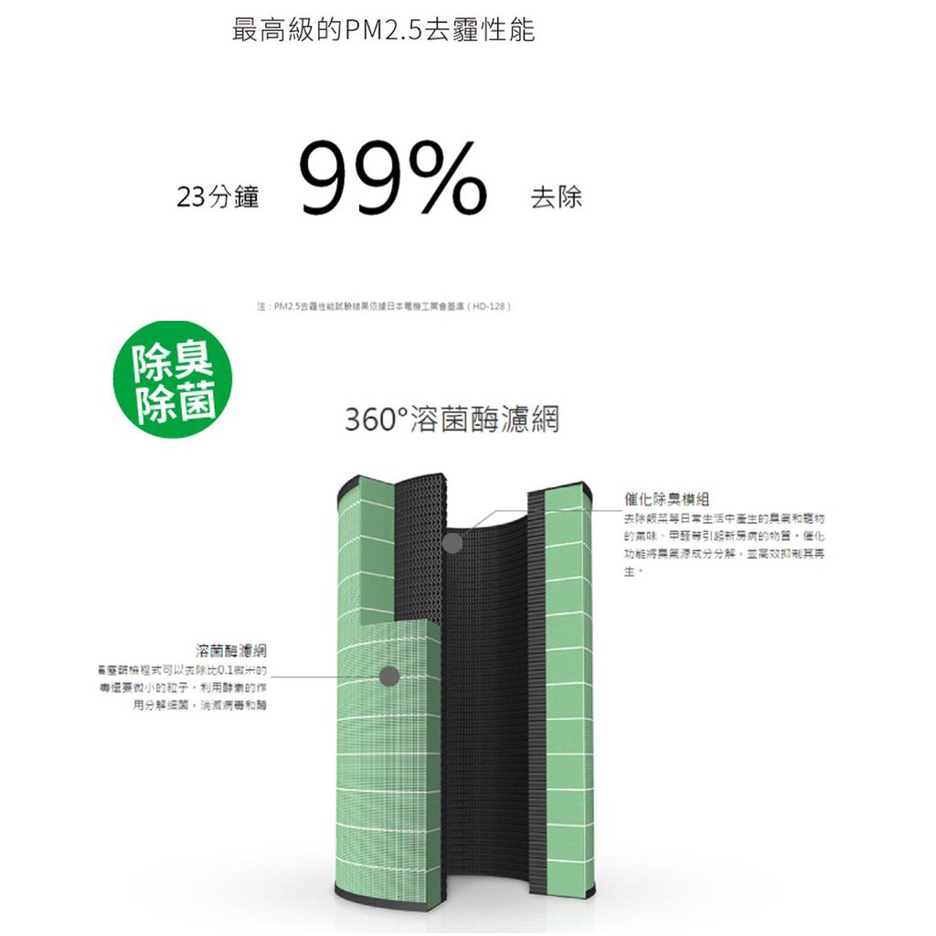 BALMUDA AirEngine 原廠濾網 EJT-S200 360°溶菌酶濾網 公司貨, , large