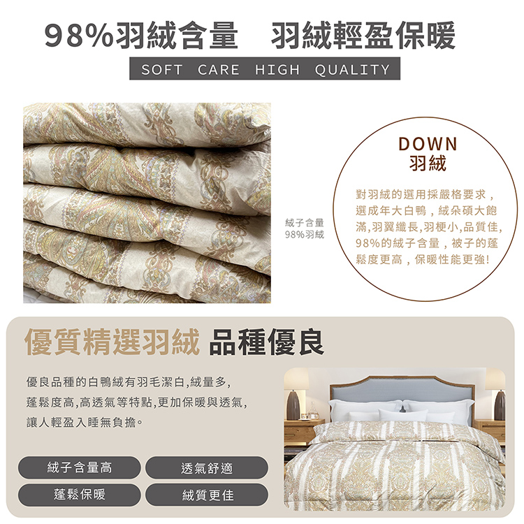 FITNESS_皇爵頂級日本印花雙人羽絨被98%(金色), , large