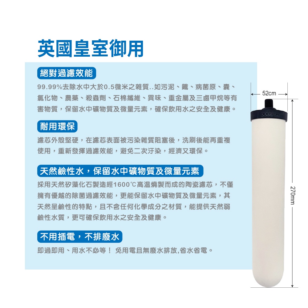 【麗水生活】英國Doulton 陶瓷濾心組(可適用金字塔)STERASYL 9504丹頓搭配鎖牙濾心 通規非原廠, , large