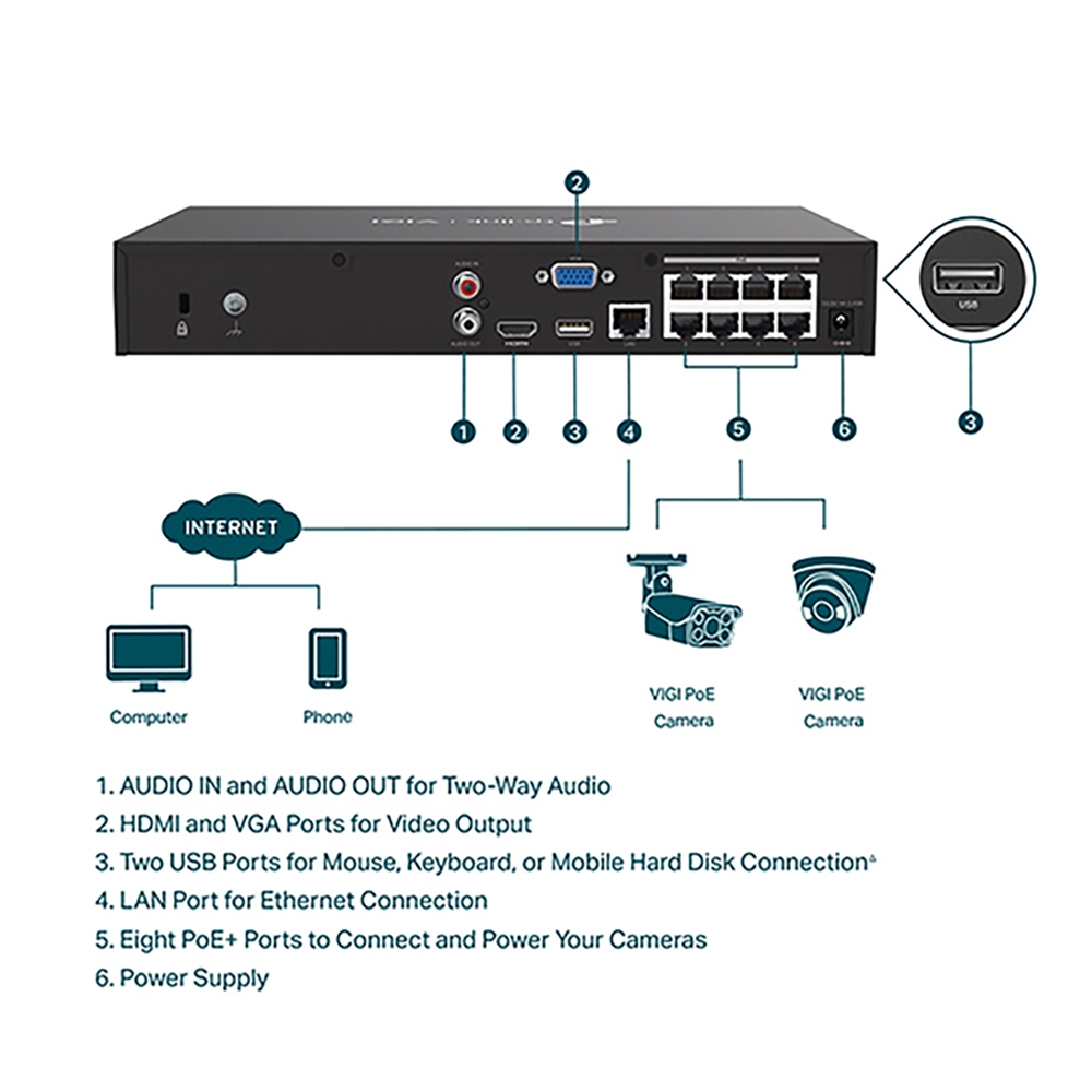 TP-LINK昌運監視器組合 VIGI NVR1008H-8MP 8路主機+VIGI C440-W 4MP網路攝影機*6, , large