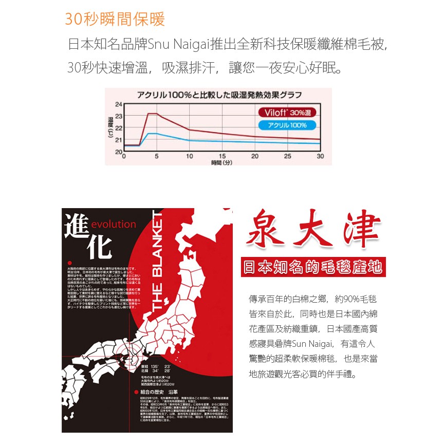 【格藍傢飾】日本泉大津發熱毛巾被-彩蝶戀花(2色可選), , large