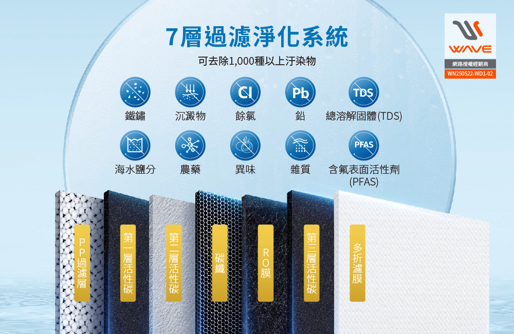G2P600, , large