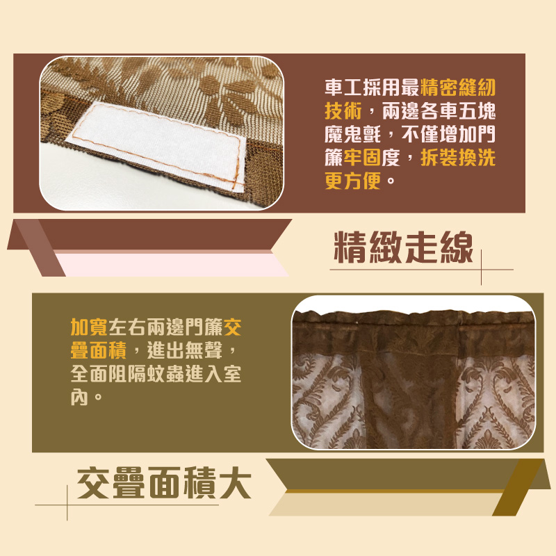 【G+居家】透氣紗防蚊門簾贈伸縮桿-富貴花語咖啡色, , large