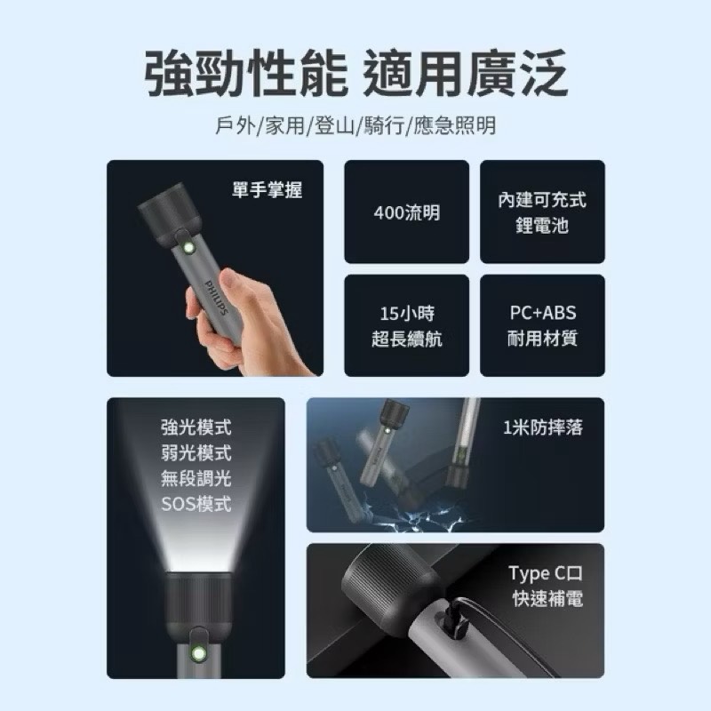 【Leo手機周邊專賣店】PHILIPS飛利浦  充電式強光手電筒 / SFL1181  /  露營強化款, , large