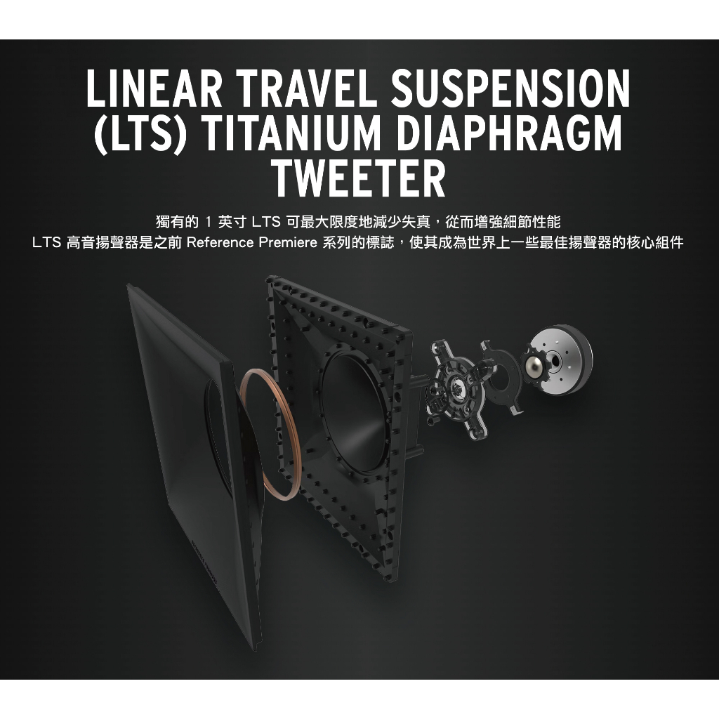 Klipsch RP-5000F II落地喇叭＋Fiesta雲端K歌機, , large