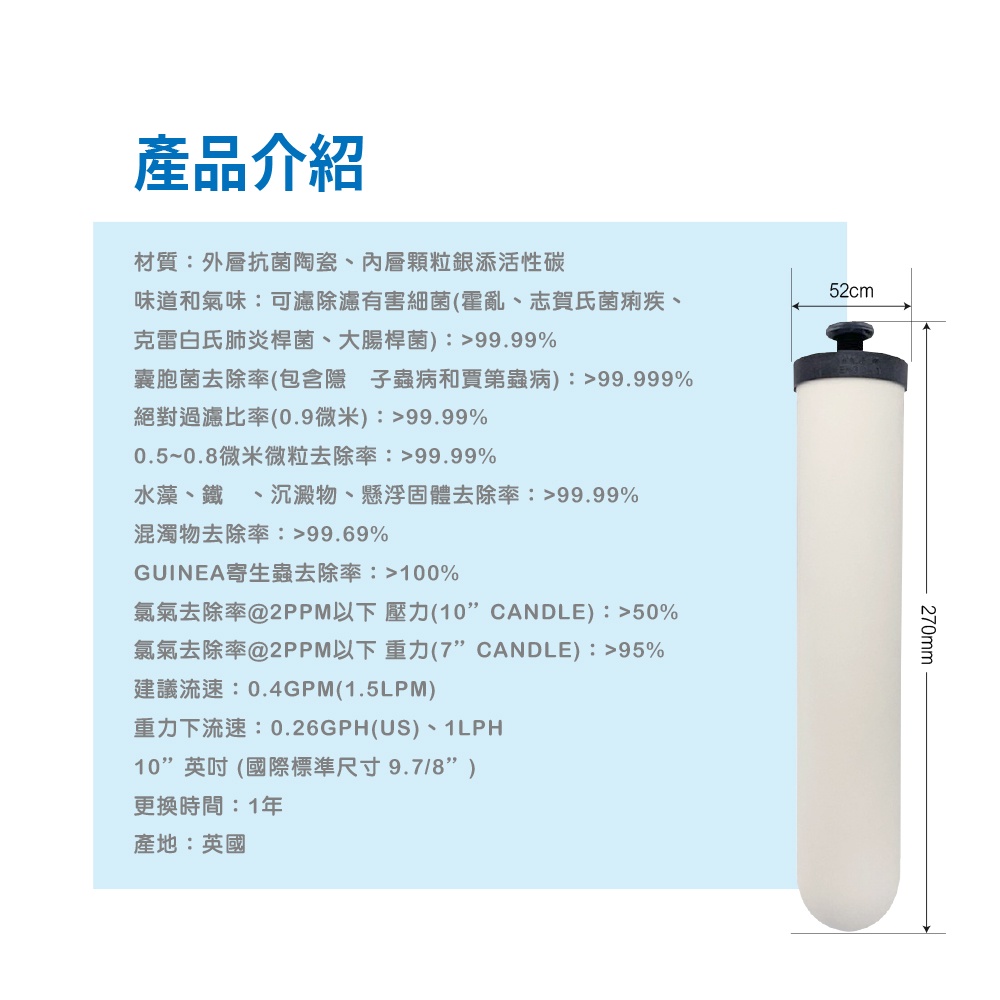 【麗水生活】英國Doulton 陶瓷濾心組(可適用金字塔)STERASYL 9304丹頓濾心搭配鎖牙濾心 通規非原廠, , large