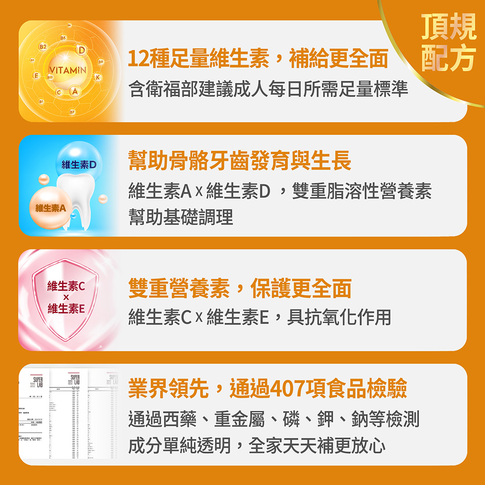 【FJ豐傑生醫】全能膠囊-60顆/盒(22種營養素補給ｘ全家人保健), , large