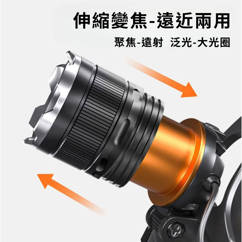 P50 Smart Sensor High-Intensity Headlamp (USB cable + 2 x 18650 batteries), , large