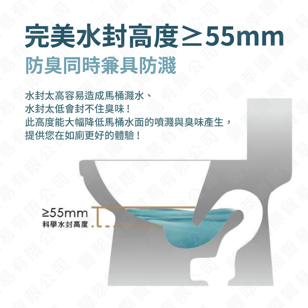 ITAI金級省水馬桶ET-7008 噴射虹吸式沖水 強力水流 國家驗證金級省水馬桶 緩降馬桶蓋 可搭配免痔馬桶, , large