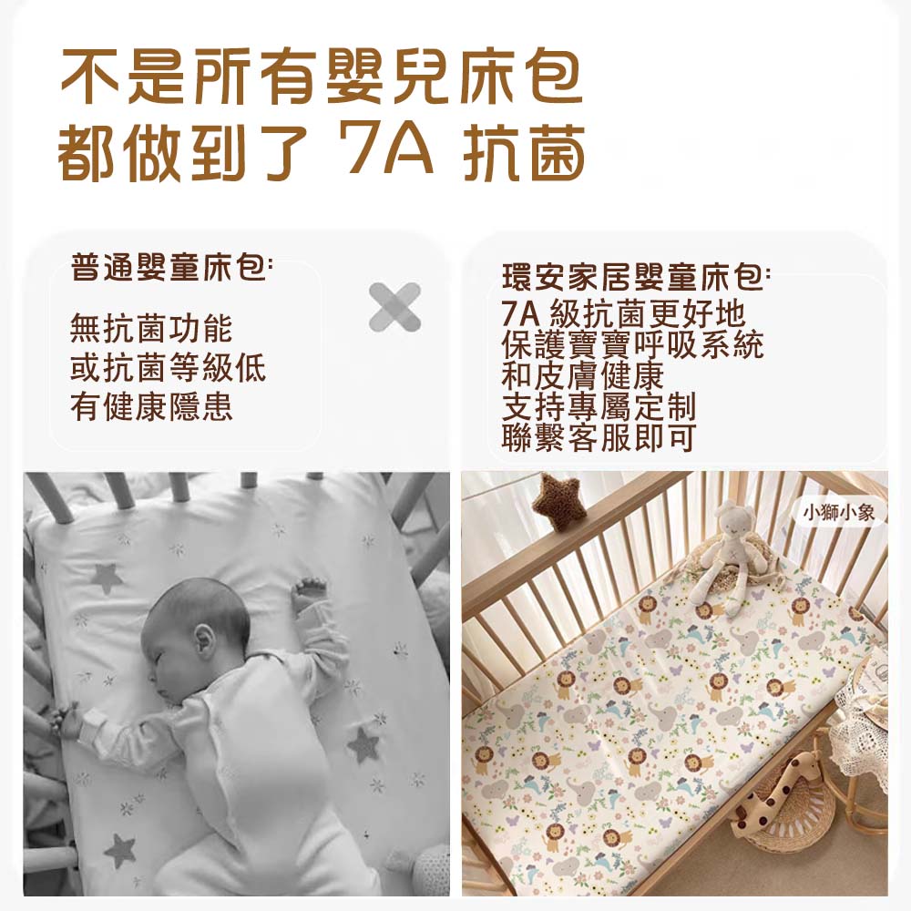 HABABY環安家居嬰兒床包築夢工程款(嬰兒床單、彌月禮、禮盒裝), , large
