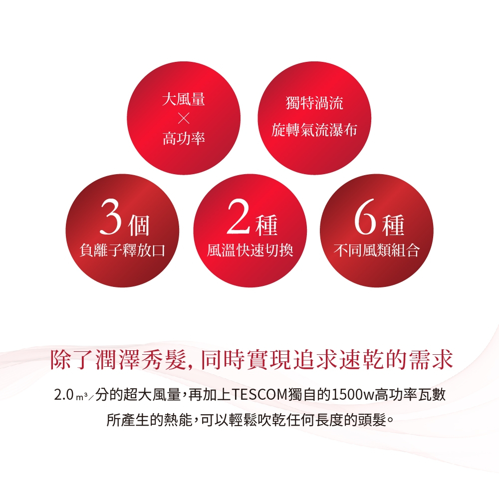 【 TESCOM 】TID2200TW 防靜電大風量吹風機 黑色, , large