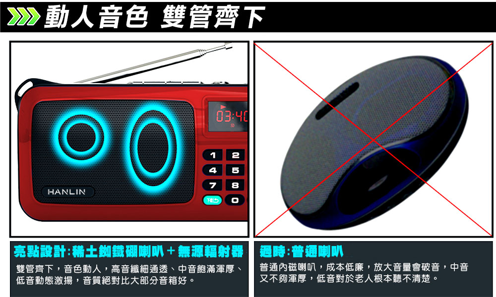 [HANLIN]-FM309 重低音震膜插卡收音機-金色, , large