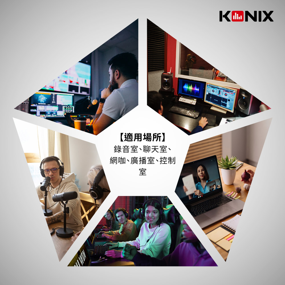 【KONIX】便攜可折疊式隔音罩-五門 附防噴網 居家錄音室 直播Podcast, , large